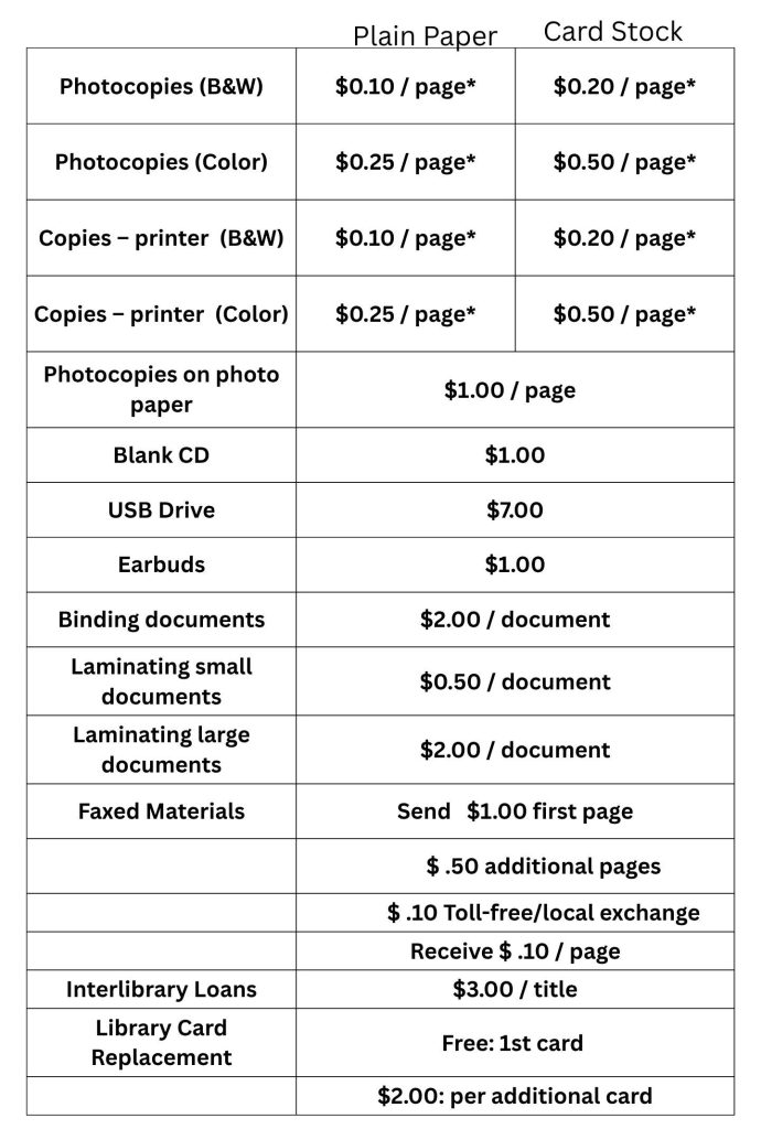 Copies & printing charges list